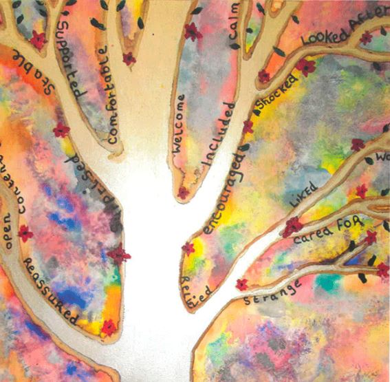 Artwork by young person at Kibble